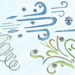 Drawing depicting winds of different seasons
