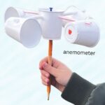 hand holding an anemometer